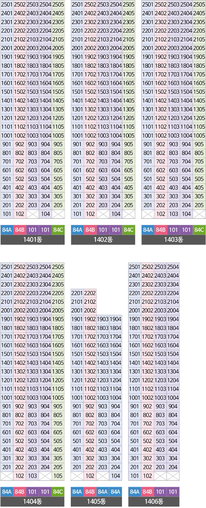 평택 고덕 수자인 풍경채 1단지 동호배치도
